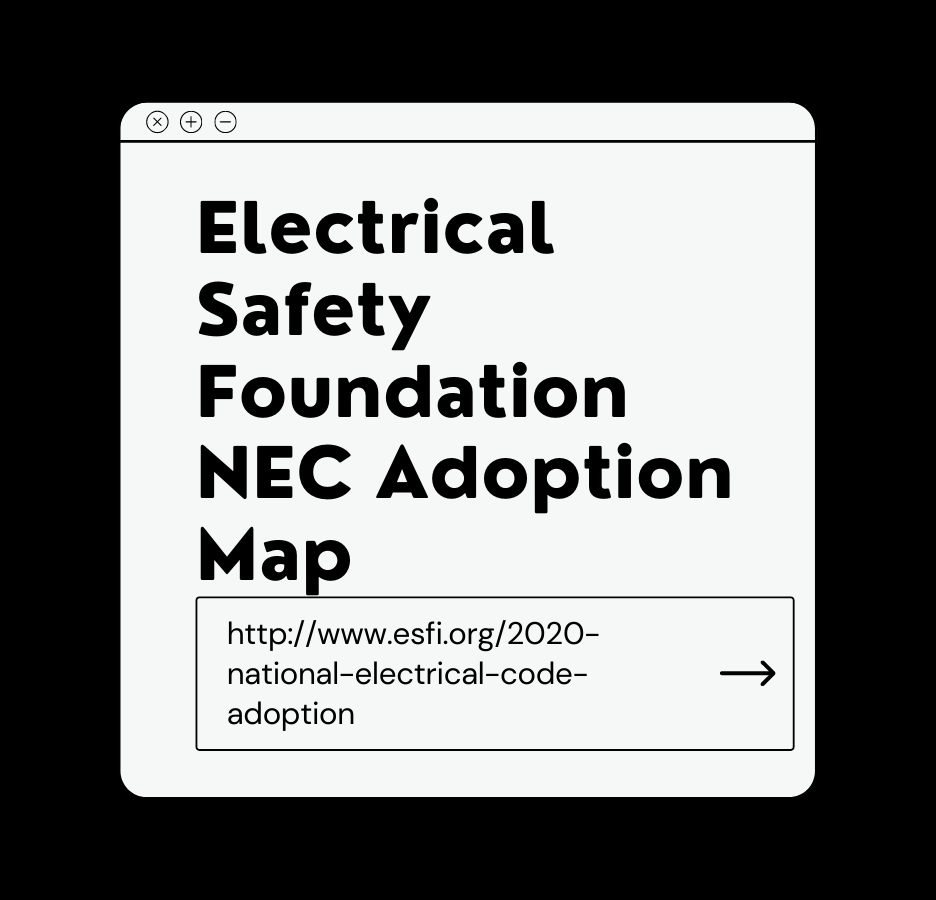 NEC Adoption map