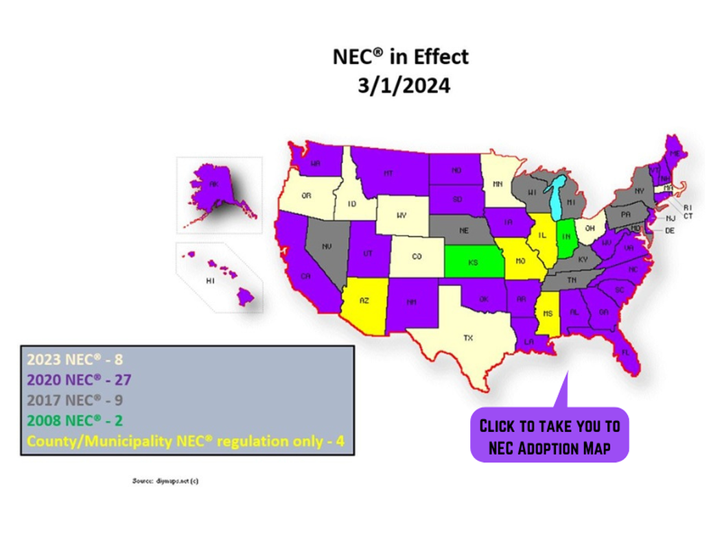 NEC effect map